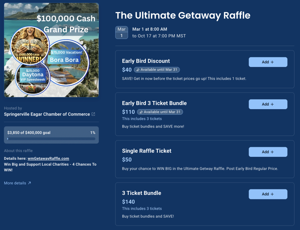 Getaway Raffle Ticket Prices