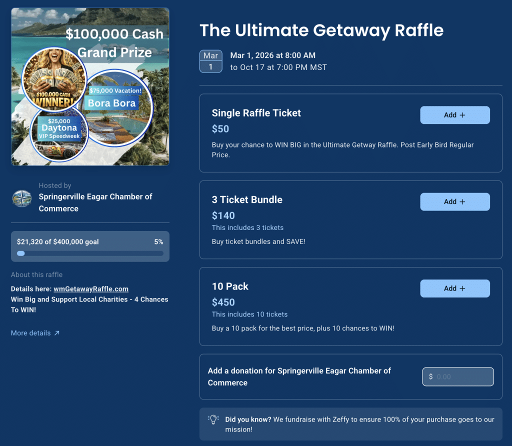 Getaway Raffle Ticket Prices